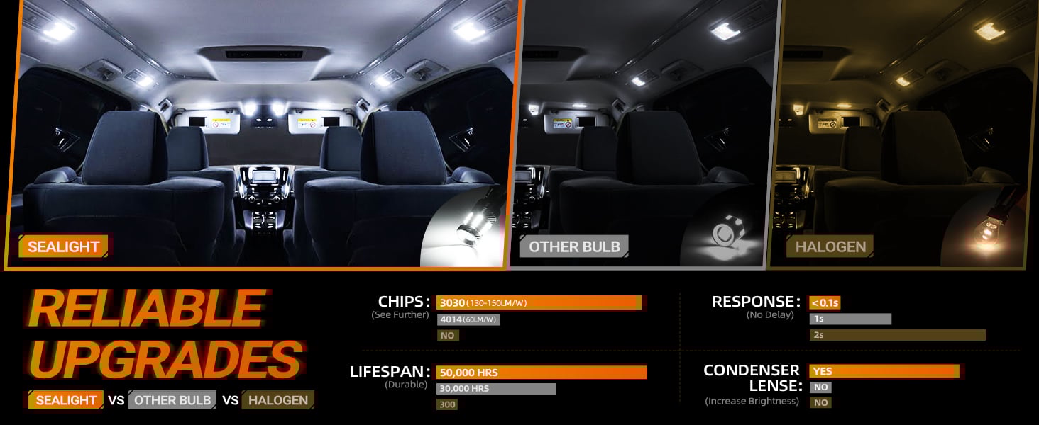 sealight 3157 3156 4157 4057 led bulb Xeon white 6000k super bright