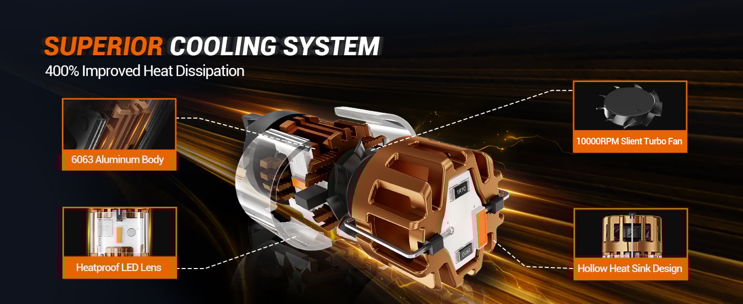 SEALIGHT 7443 LED Bulb Amber Yellow Front Rear Turn Signal Upgraded 7440 T20 7444 7441 W21W 992