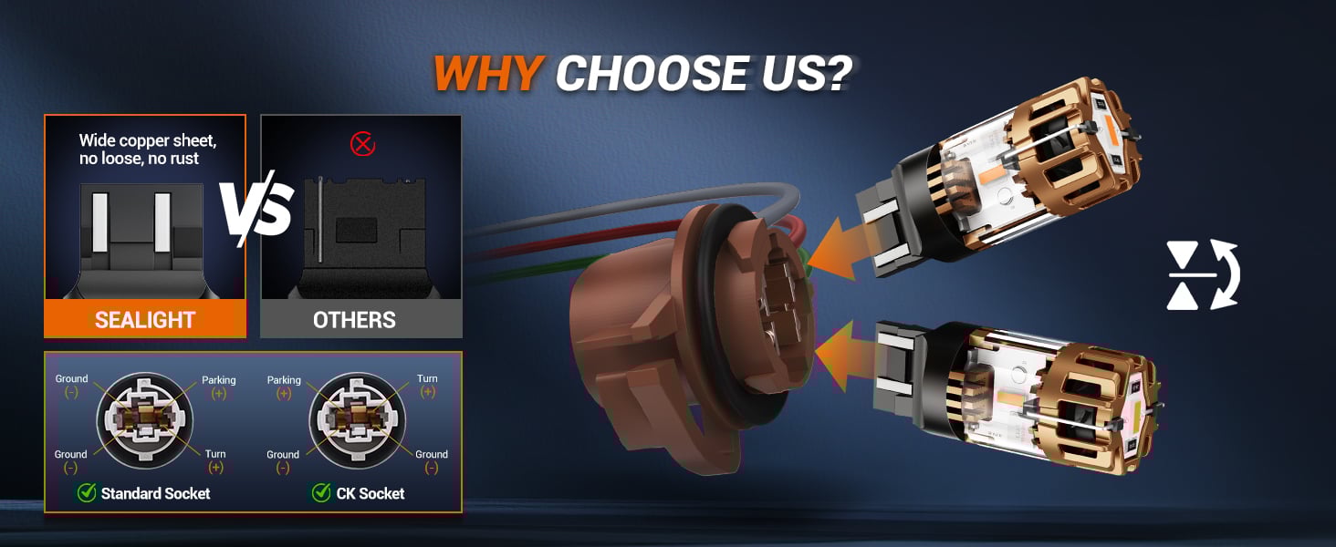 SEALIGHT 7443 LED Bulb Amber Yellow Front Rear Turn Signal Upgraded 7440 T20 7444 7441 W21W 992