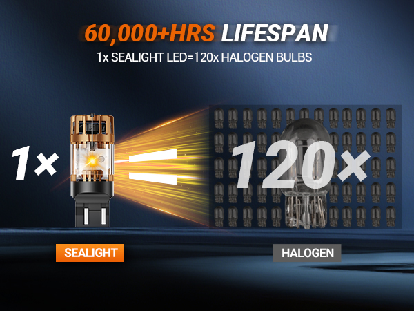 SEALIGHT SLJ5 7443/7440/T20/W21W LED Turn Signal Light Brake Tail Light Bulbs 20W 2000LM 2000K Ambe - View #6
