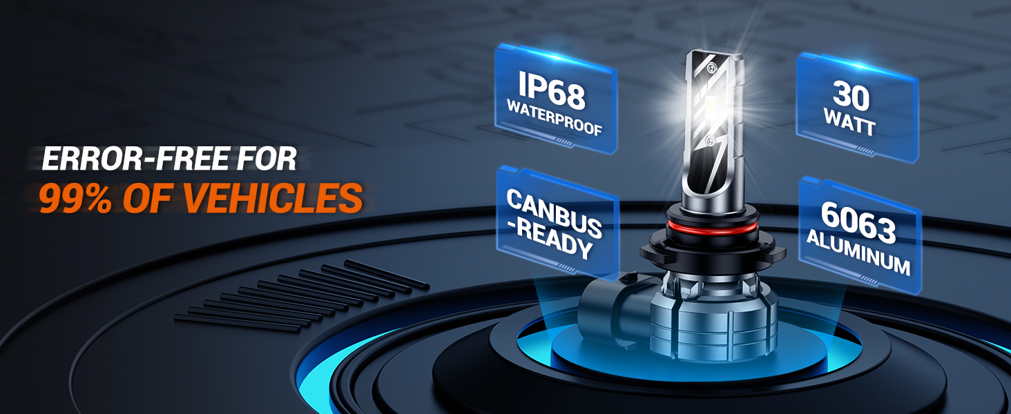 H10 LED BULBS fog light