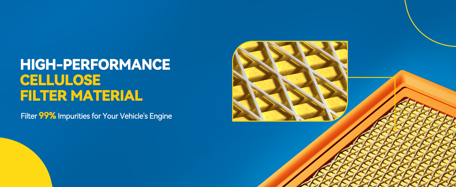 high performance
