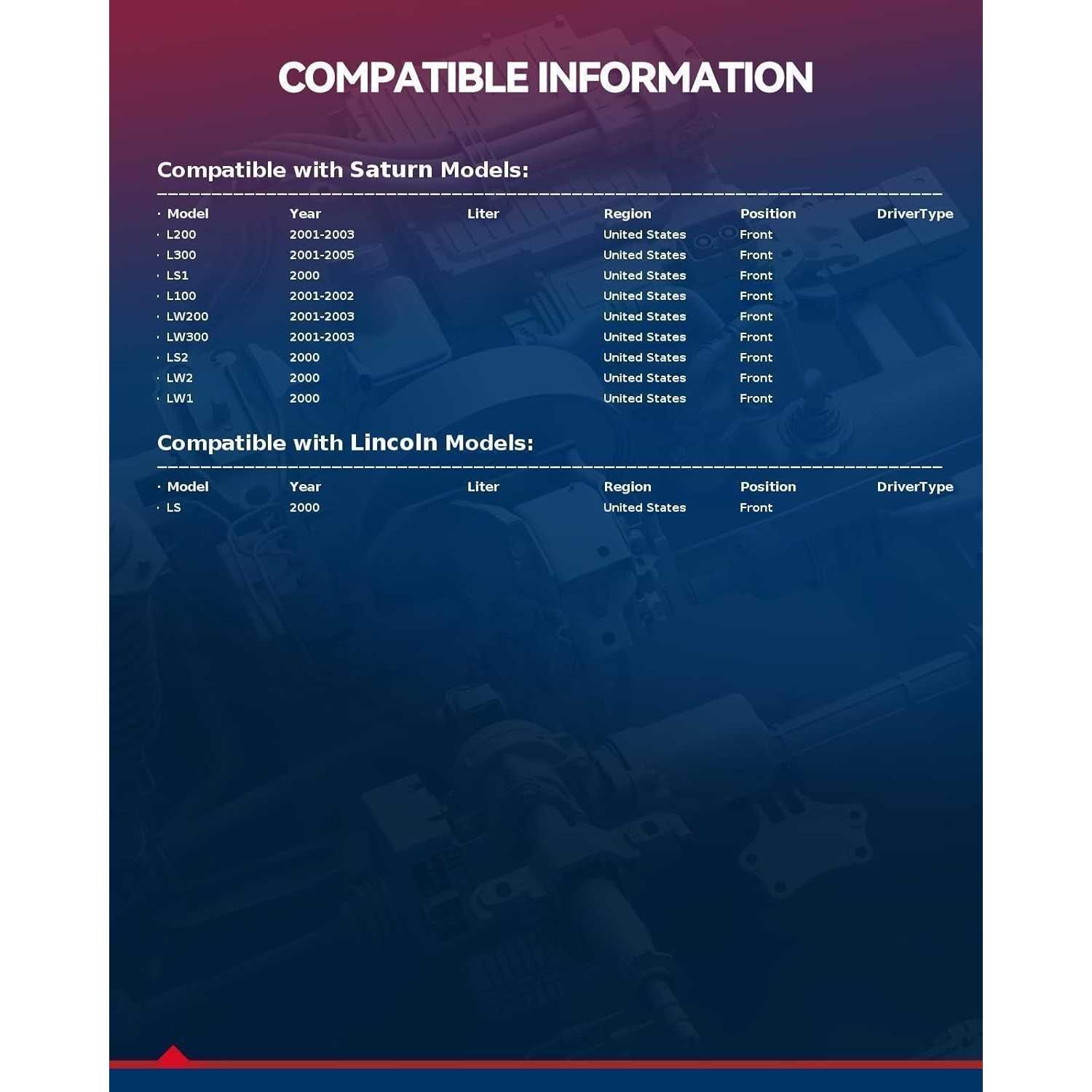 2001-2003 Saturn L200/2001-2005 Saturn L300 Front Ceramic Brake Pad & Rotor Kit 2