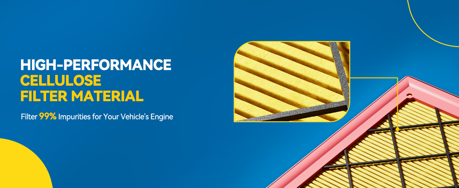 high performance