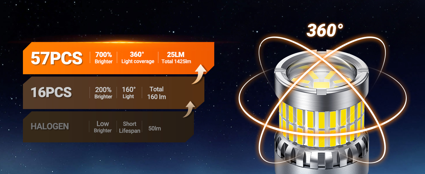 57 pcs high brightness led chips