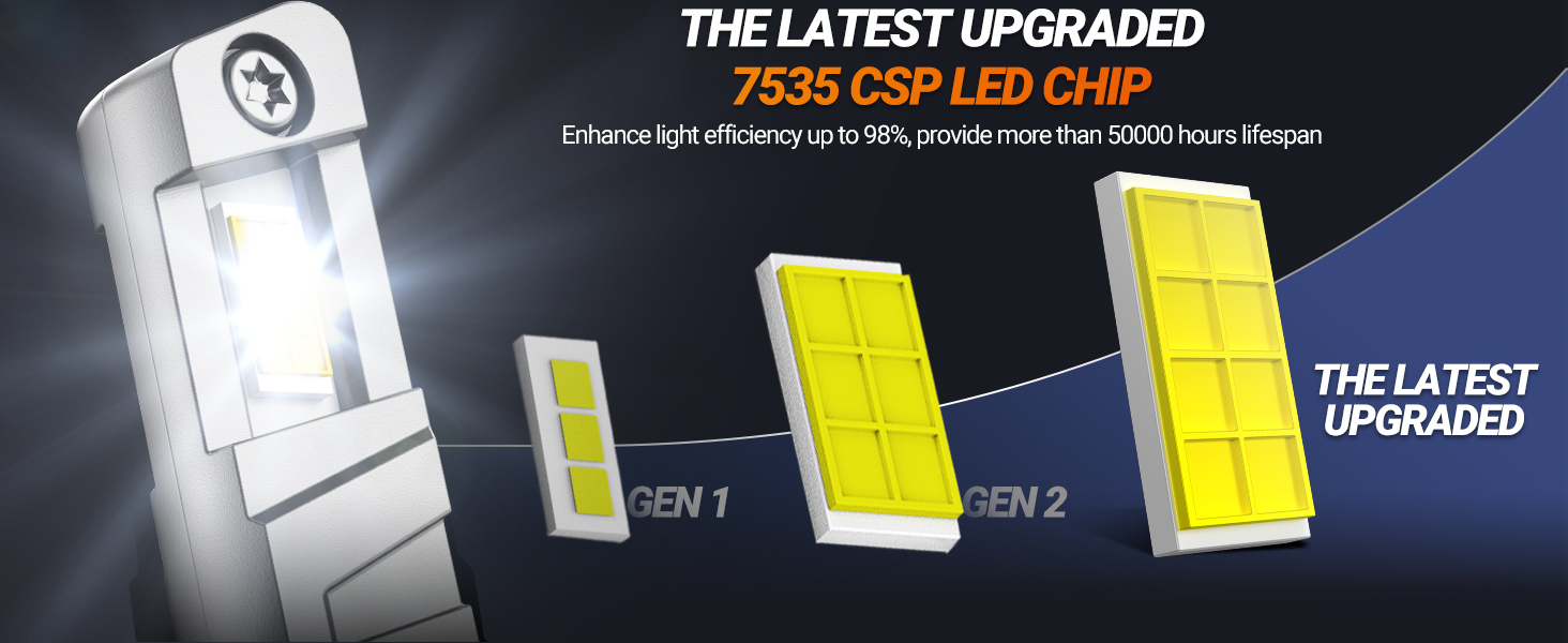 H1 led Light Bulbs