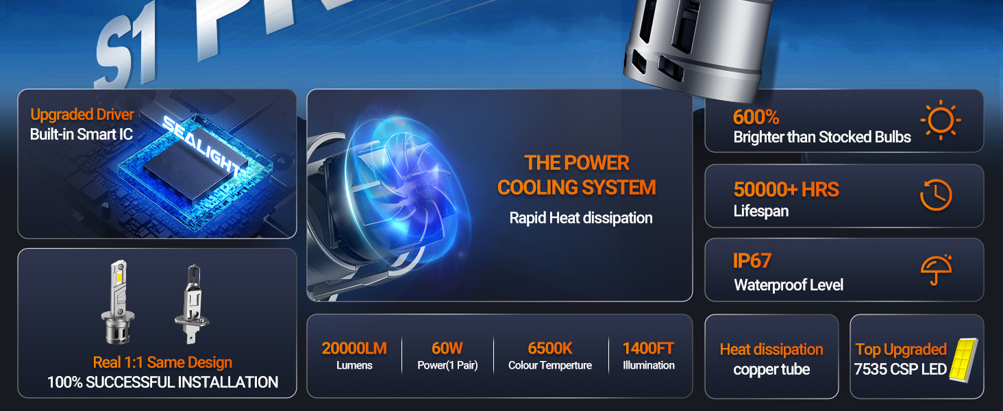 sealight H1 Light Bulbs