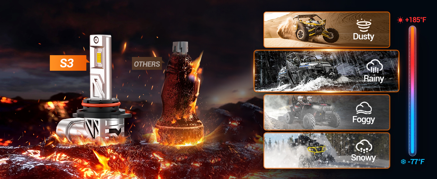 SEALIGHT 9012 BULBS LED