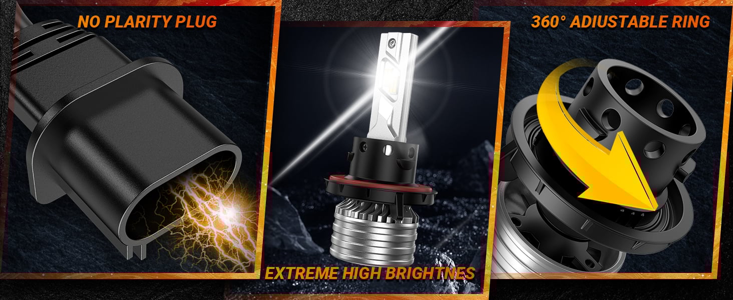 SEALIGHT H13 LED Headlights