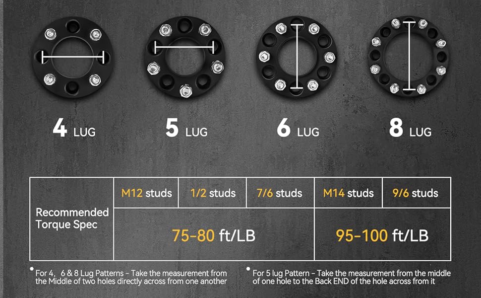 wheel spacers