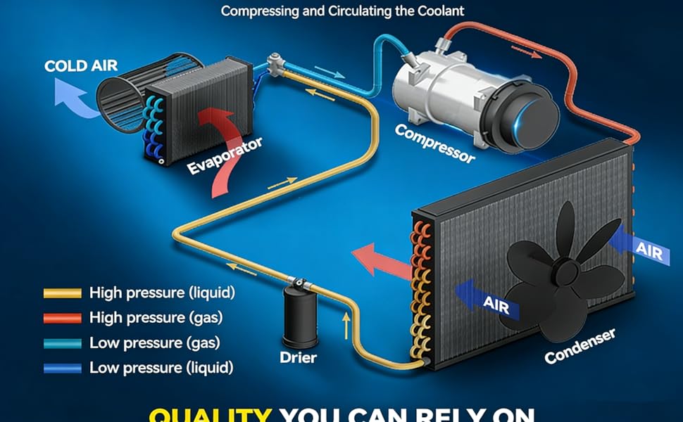 AC Compressor