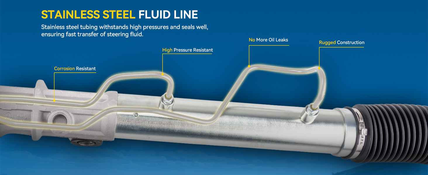 Power Steering Rack and Pinion