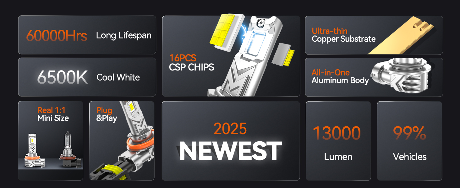 h8 led fog light bulb