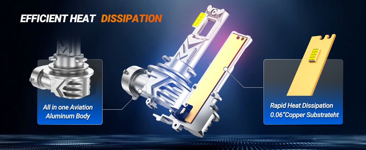 h16 led fog light bulb