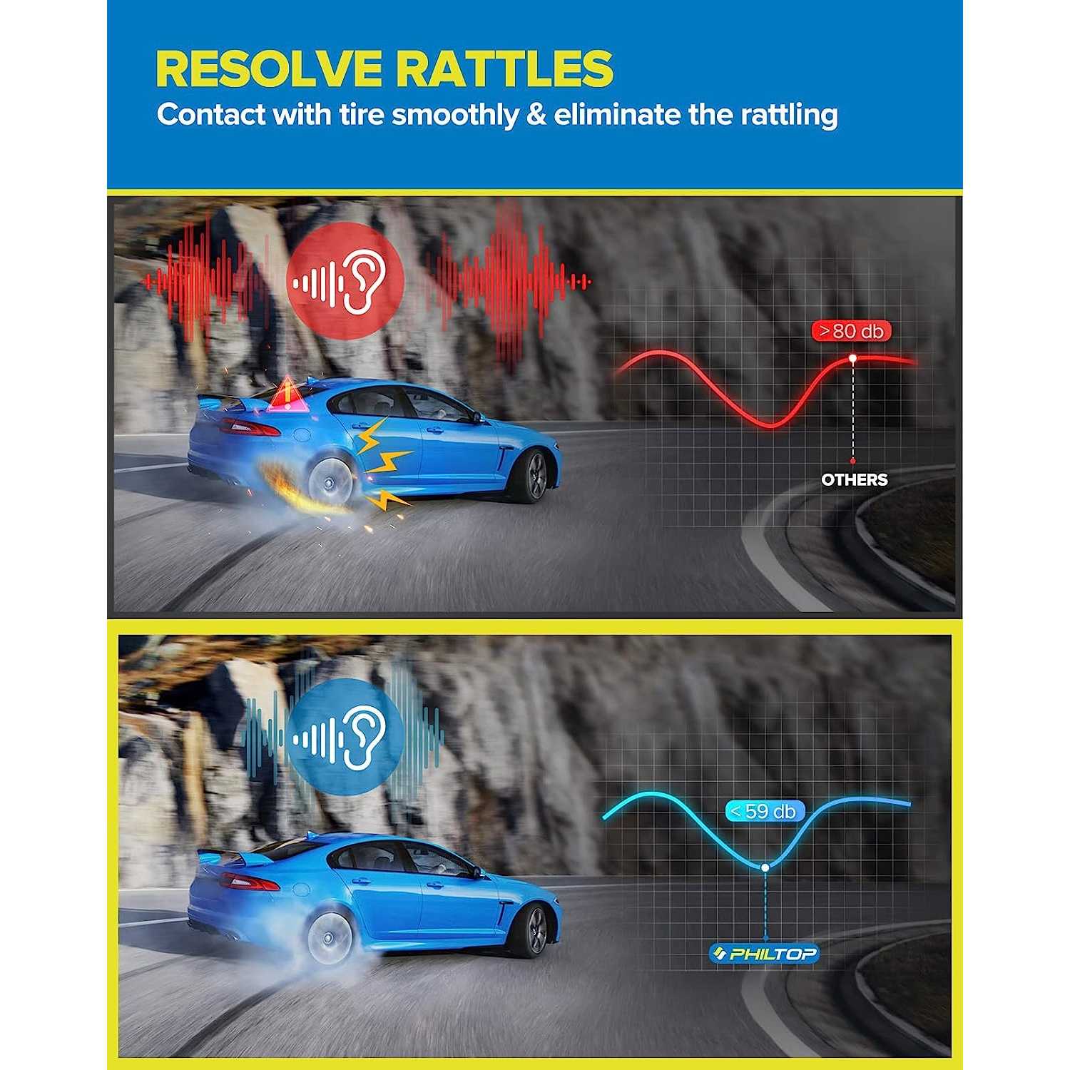 Front Wheel Hub Bearing Assembly 1Pc for 2012 Acura MDX 4