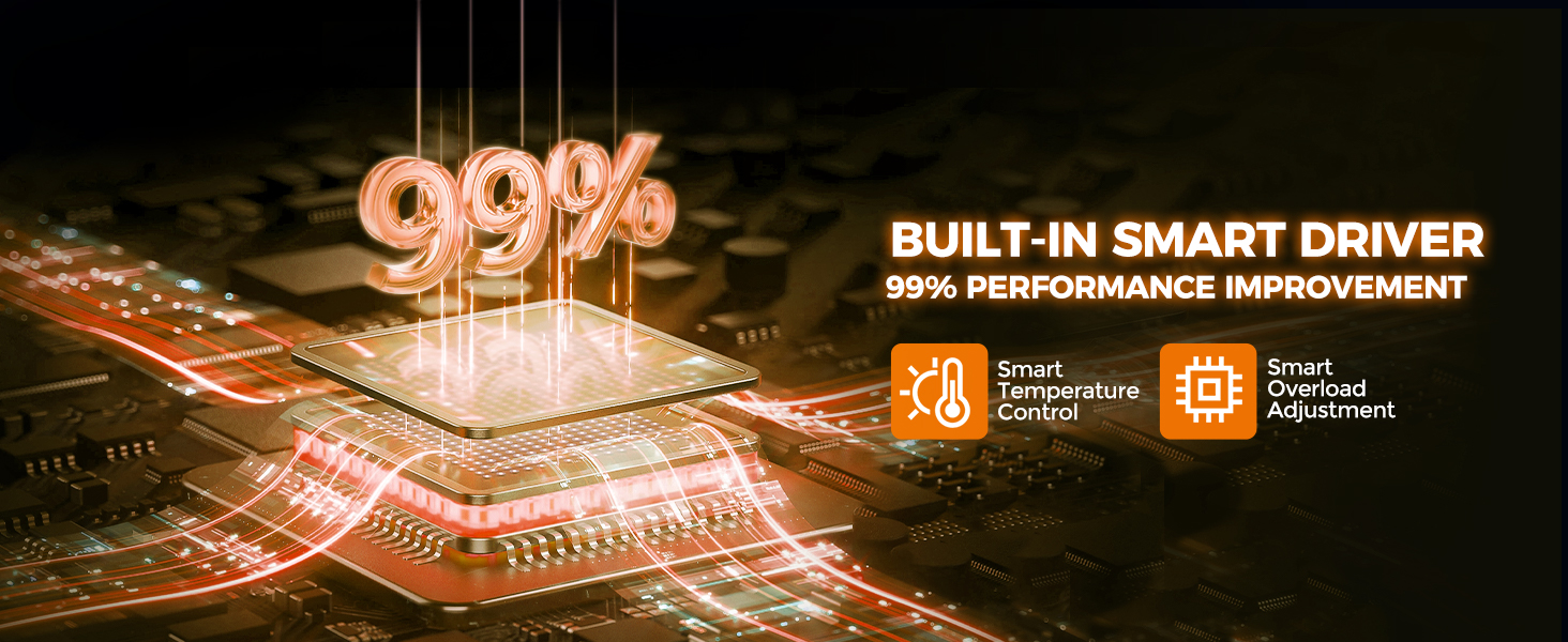 3157 led amber