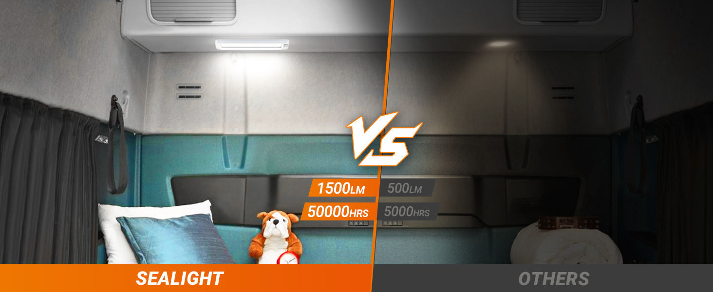 RV Lights Interior, 3 Color Dimmable LED RV Lights Fixtures 12V Camper Light