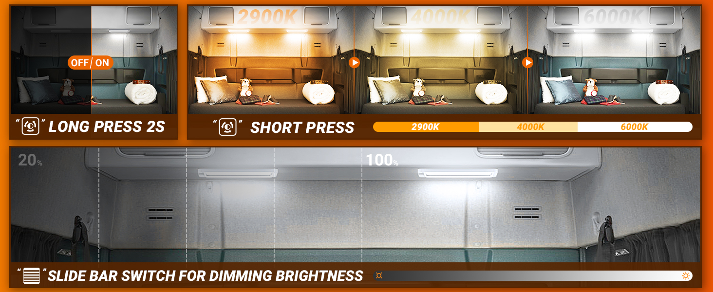 RV Lights Interior, 3 Color Dimmable LED RV Lights Fixtures 12V Camper Light