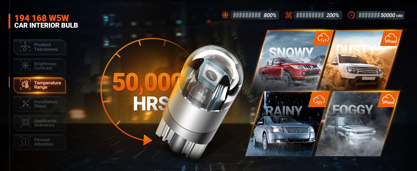 194 led bulb 168 w5w car interior light bulb