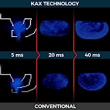  TRIVALENT METAL PLATING