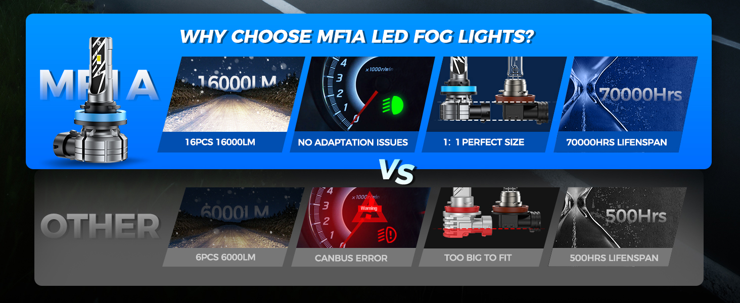 5202 led bulb
