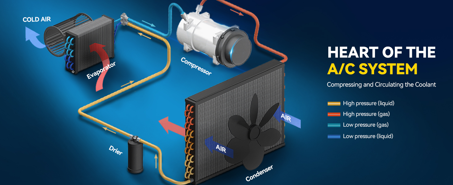 PHILTOP A/C Compressor