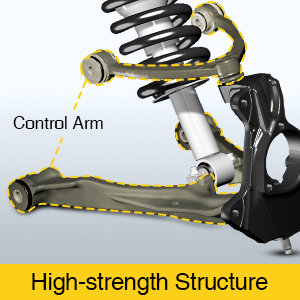 High-strength Structure