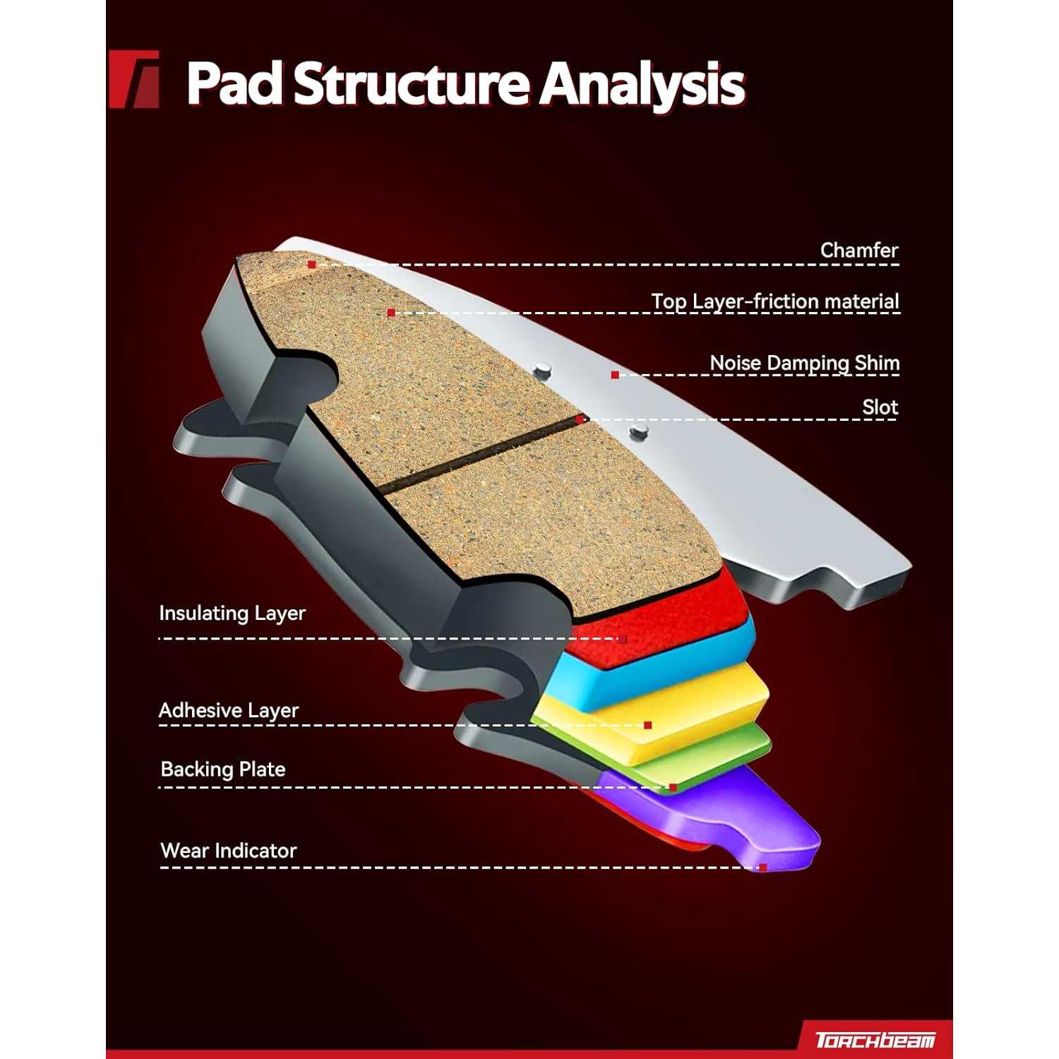 2011-2015 Volt/2014-2016 ELR/2016-2019 Cascada Rear Ceramic Brake Pad & Rotor Kit 4