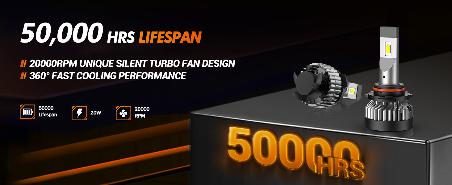 360 lighting
