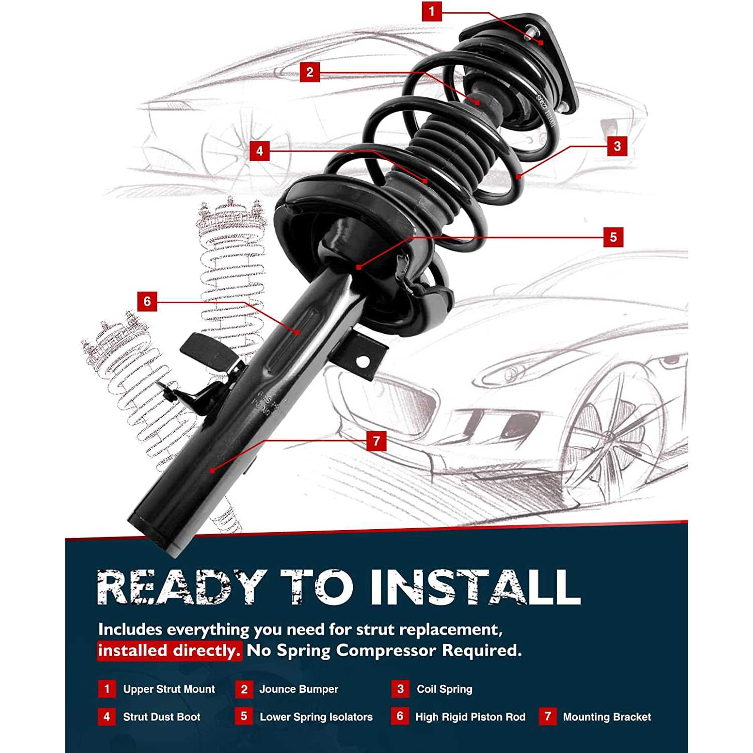 Suncent® 2012-2013 Ford Focus 172522 172523 Front Struts 2Pcs 1