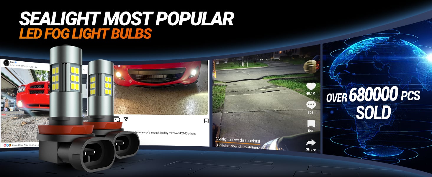 H11 LED FOG LIGHT BULBS