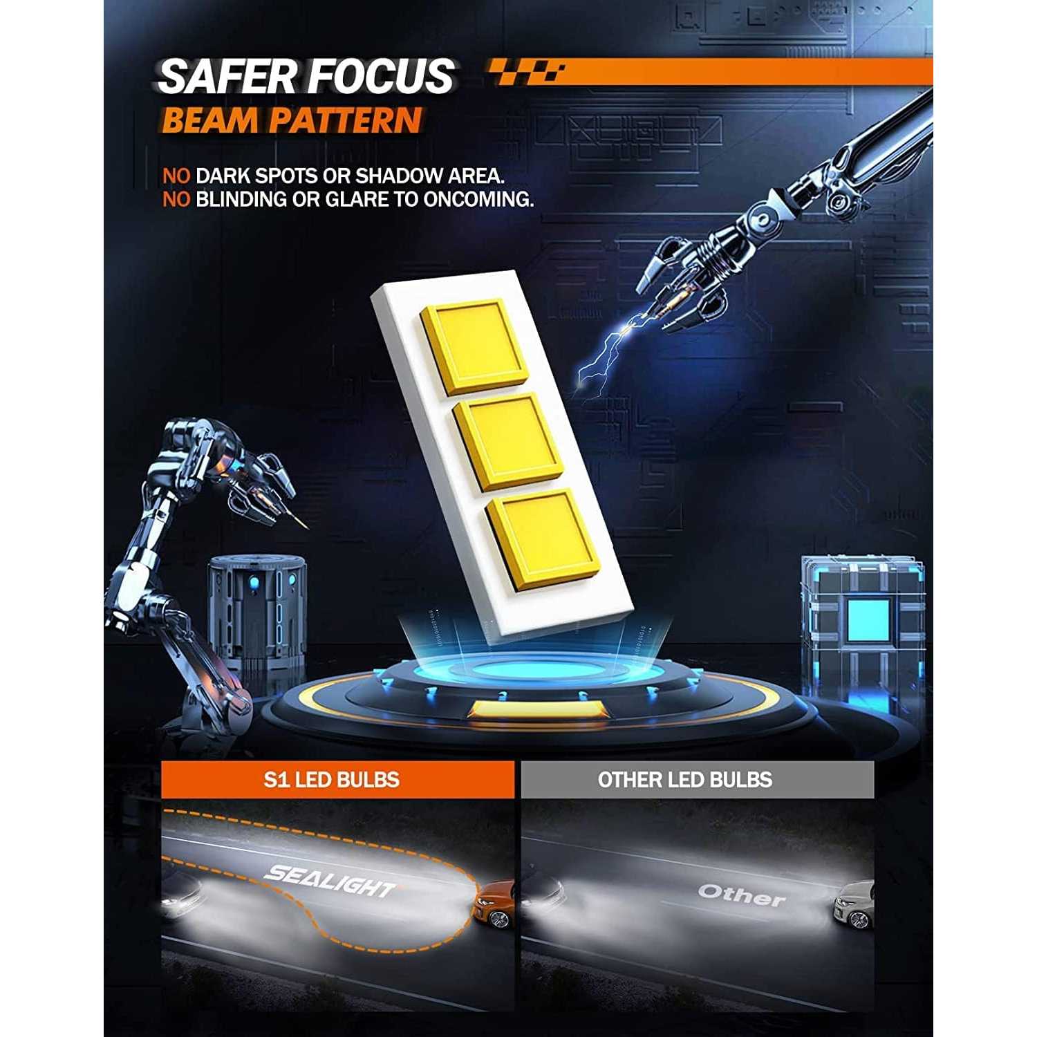 thumbnail image 2 of SEALIGHT Fanless 9006 HB4 LED Headlight Bulbs Low Beam 6500K 12000 Lumens Pair 2 of 5