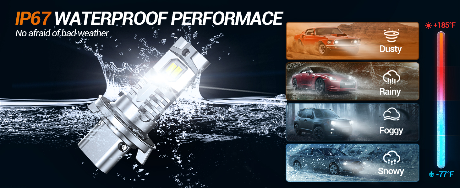 SEALIGHT 9008/H13 Fog Light Bulbs - Super Bright LED Fog Lights, Pack Of 2