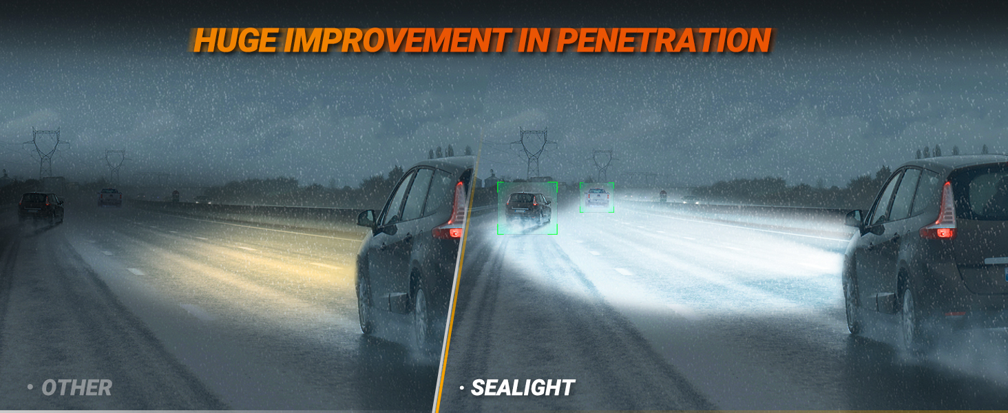 Strong Light Penetration