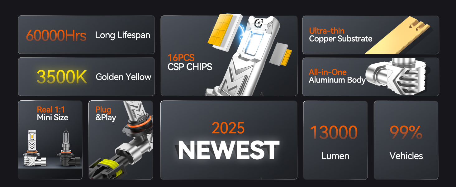 h10 yellow fog lights