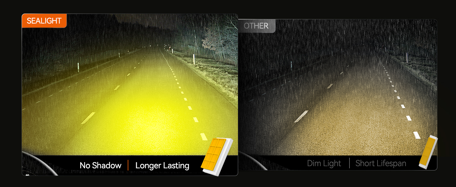 9140 yellow led fog light bulbs