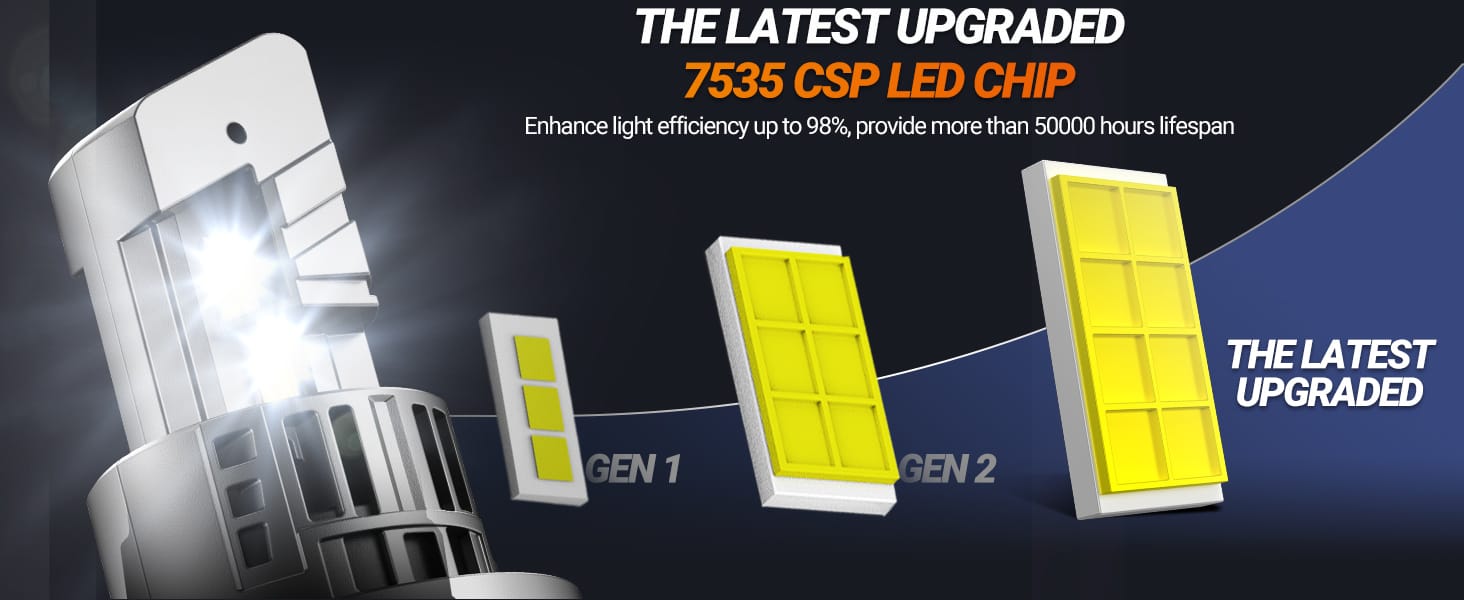 H4 Bulbs