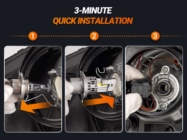 H4 LED Headlight Bulbs 60W 6500K, 2PCS | Scoparc S1 Pro