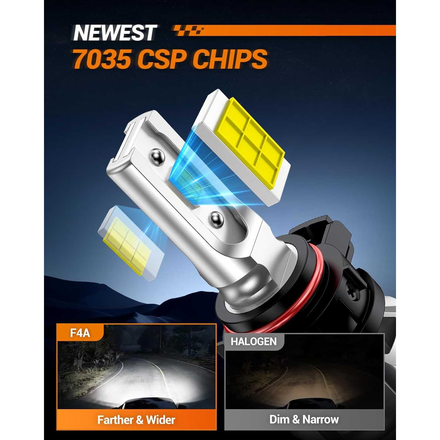 thumbnail image 2 of SEALIGHT F1A 5202 LED Fog Light Bulbs - 10000LM Super Bright 6000K Cool White, Pack Of 2 2 of 14