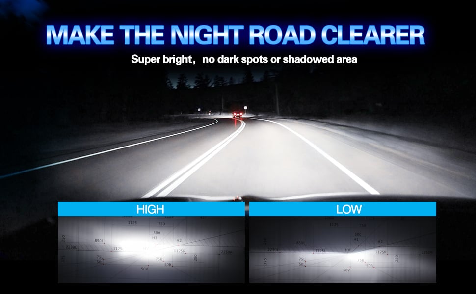 D3S HID bulbs 6000K