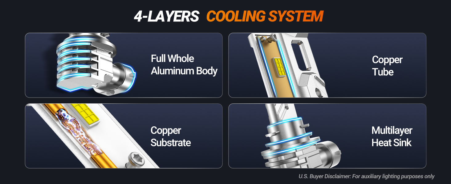 SEALIGHT fog light bulb