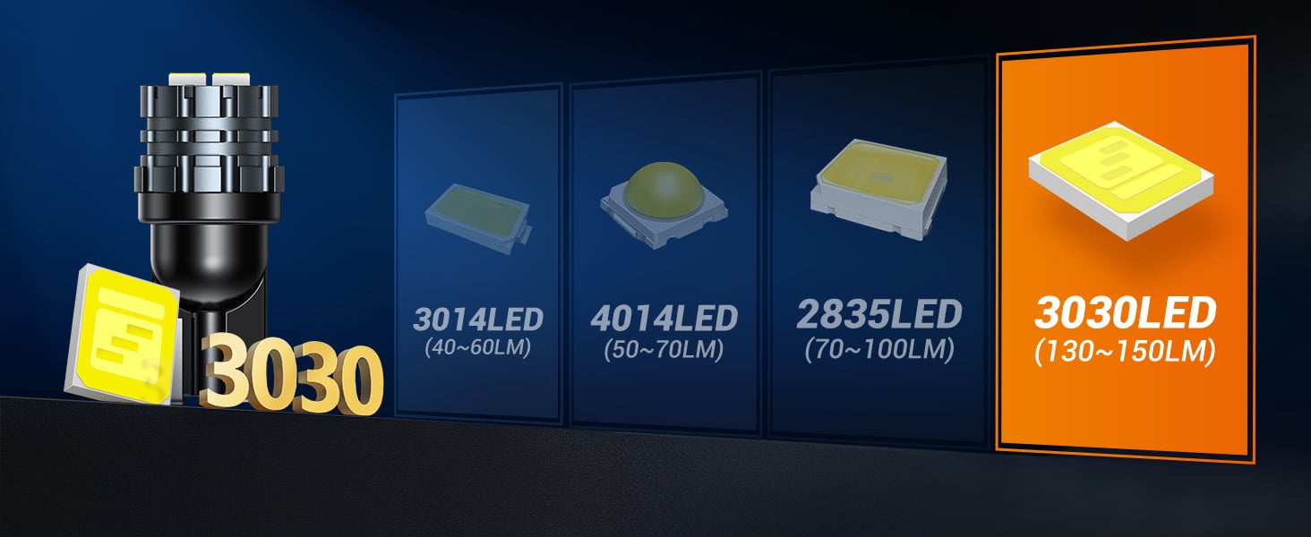 sealight 194 led bulb 168 T10 led light bulb license plate bulb W5W 2825 Dome Map Door Courtesy