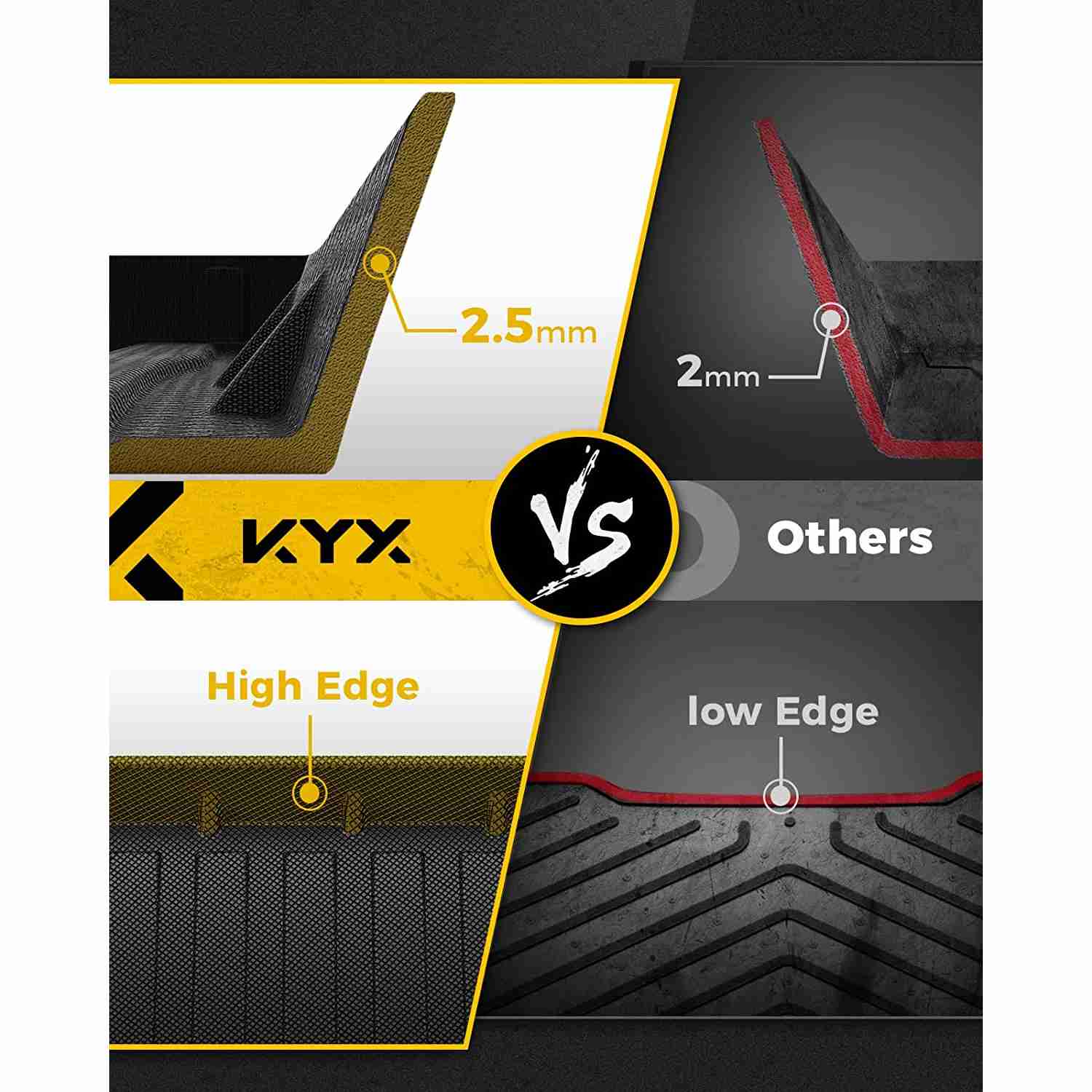 KYX® 2018-2021 Accord Honda TPE Black Cargo Liner 2