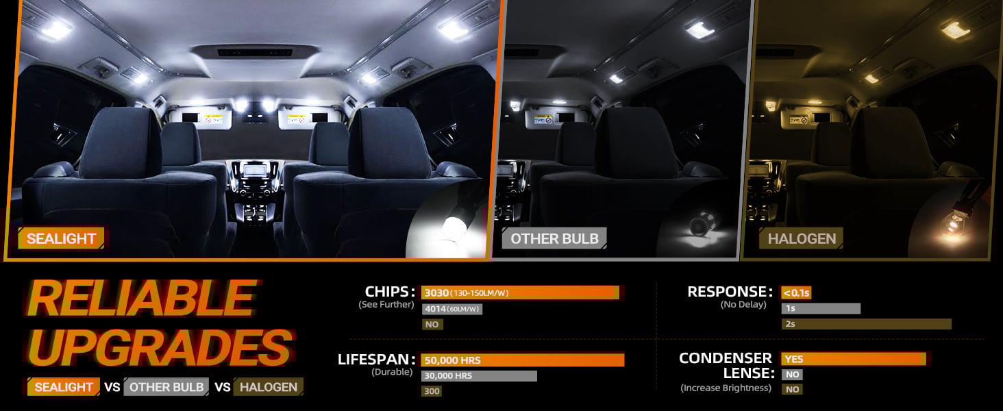 sealight 194 led bulb Xeon white 6000k super bright