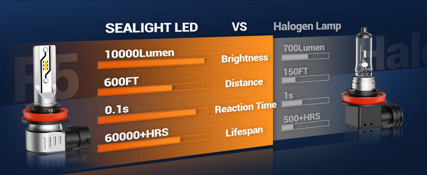 sealight h16