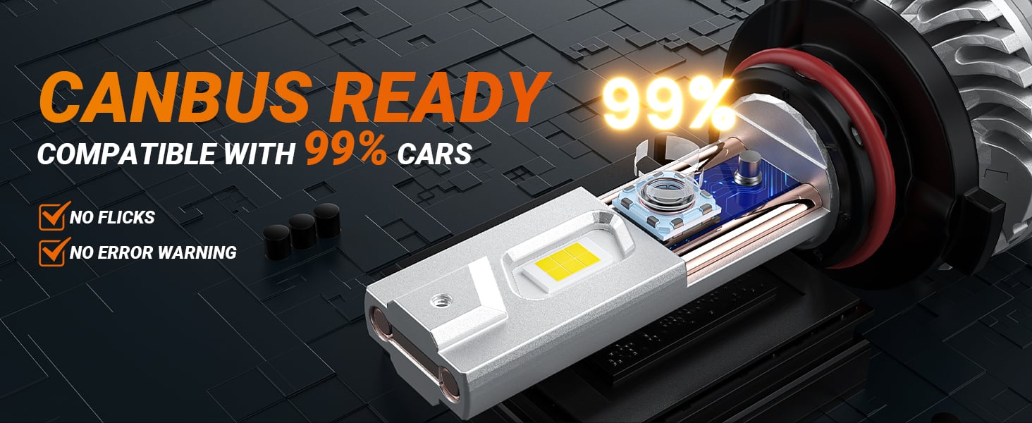 SEALIGHT 9005 LED Headlights 99% compatible