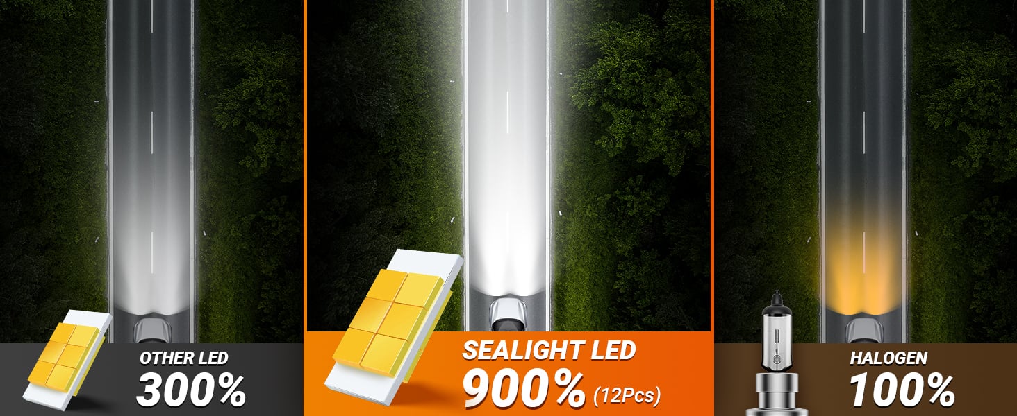 SEALIGHT 9005 LED Headlight high brightness