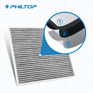 CTS CABIN air filter