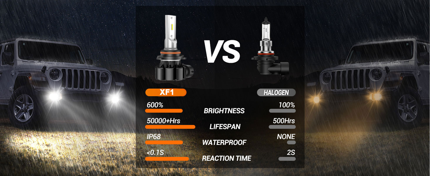 fog light bulb