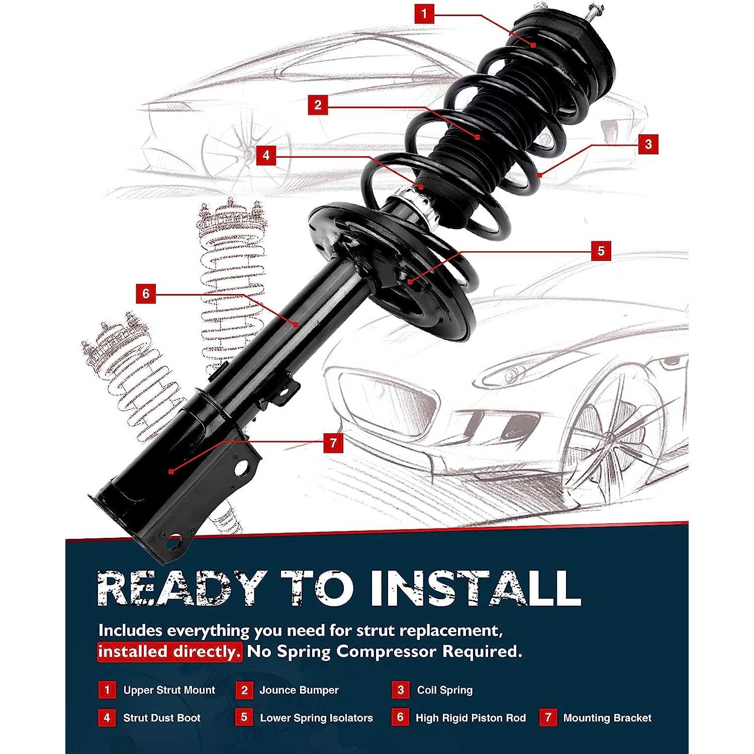 Front Complete Strut Assembly for 2011 Ford Crown Victoria 5